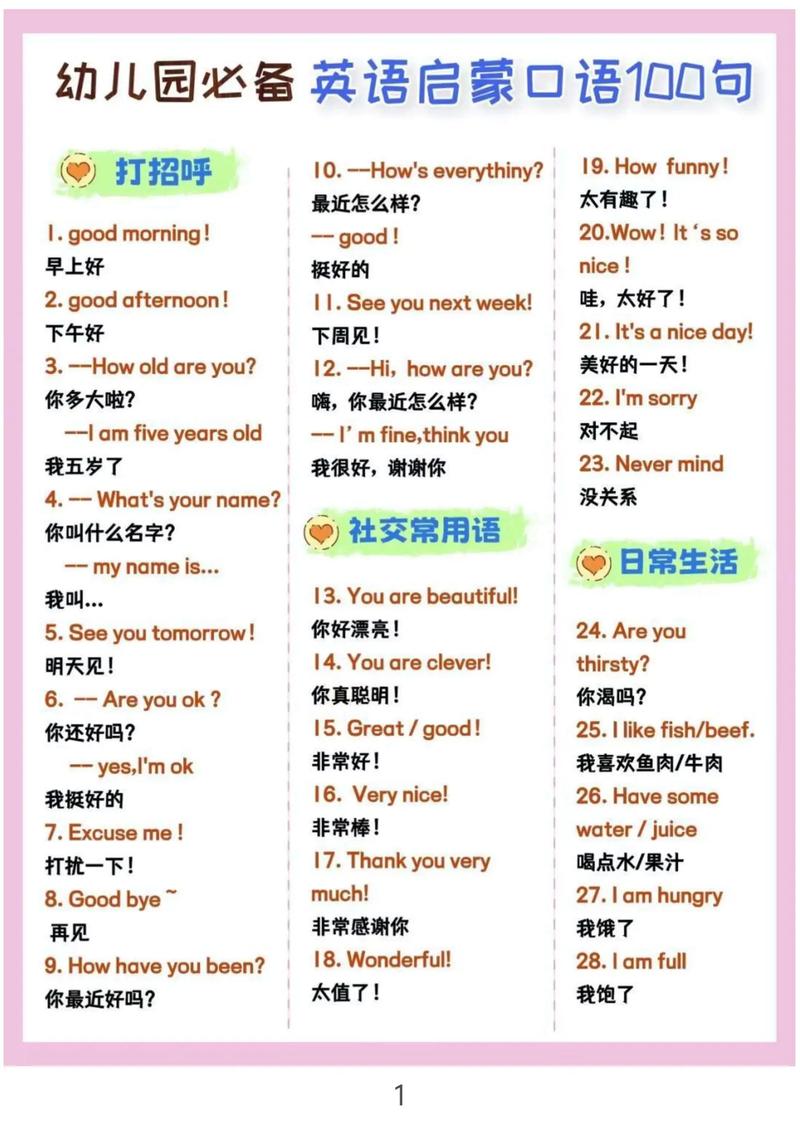 少儿英语口语的好处,少儿英语口语的重要性