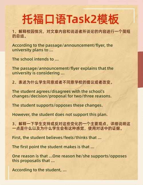 托福口语 语音语调，托福口语 语音语调要求