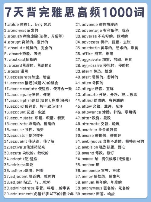 雅思口语语气，雅思口语语气词