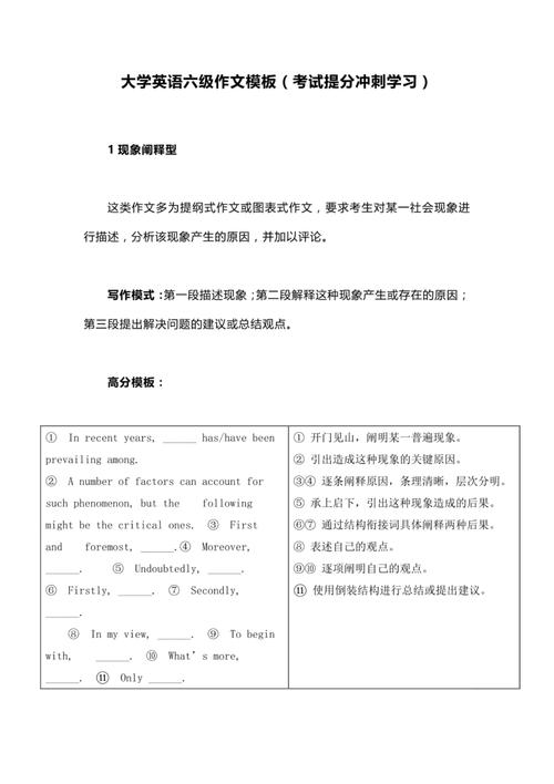 六级作文模板分