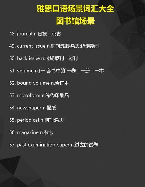 雅思口语图书，雅思口语图书馆话题