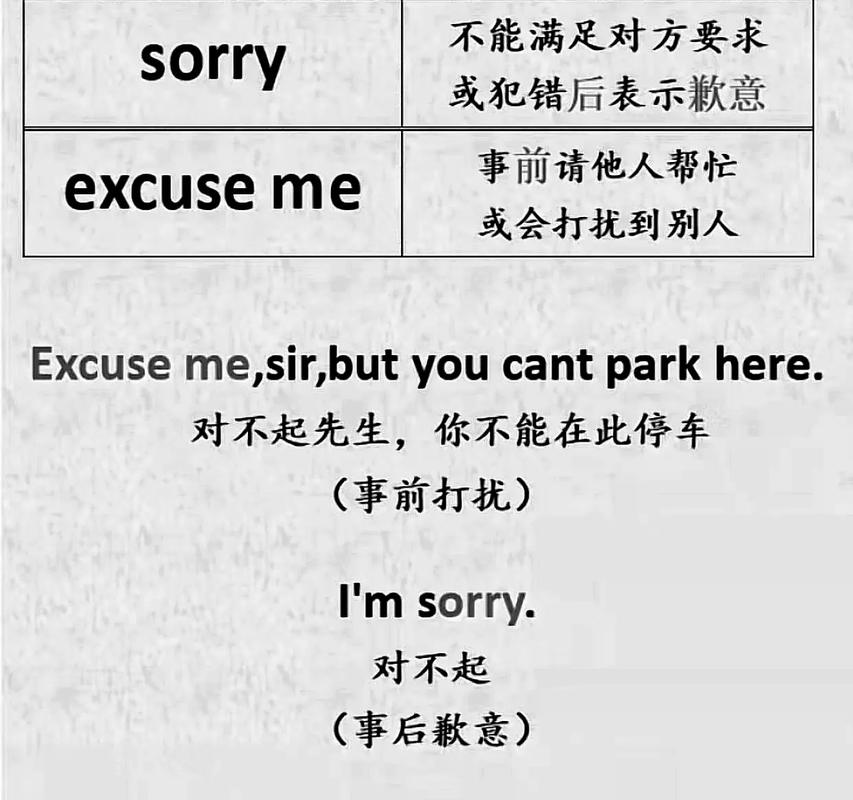 口语纠正英语，口语纠正英语怎么说