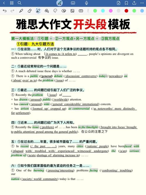 雅思开头作文模板，雅思开头作文模板怎么写