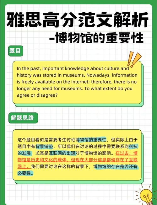 有关博物馆的常识