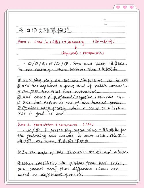 专四作文观点类