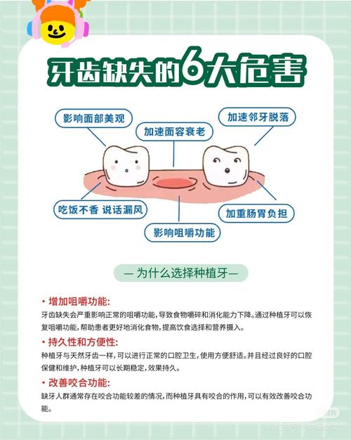 关于口腔的科普小常识