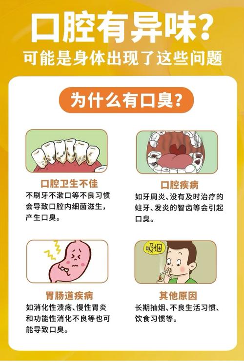 关于口腔的科普小常识