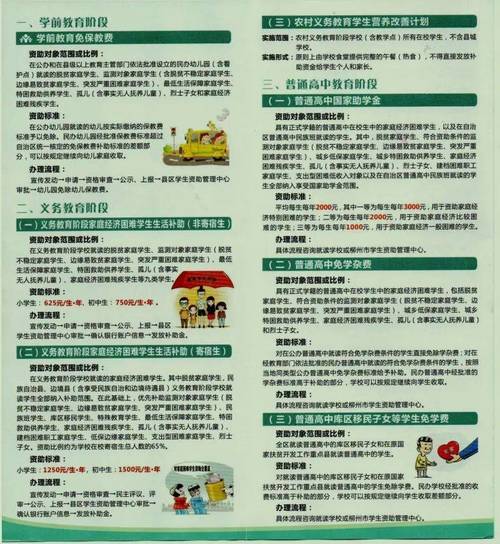 禹州市教育资助政策解读