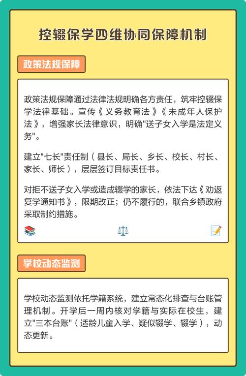 台湾特殊教育政策法规