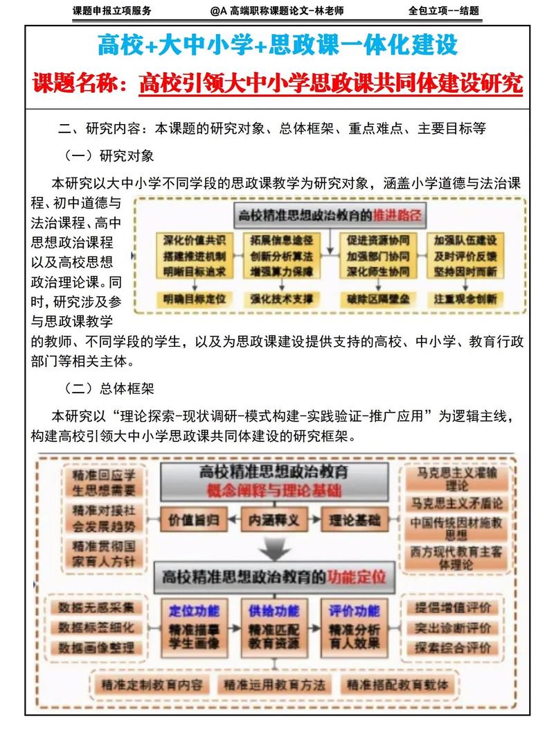教育政策与法规课程思政