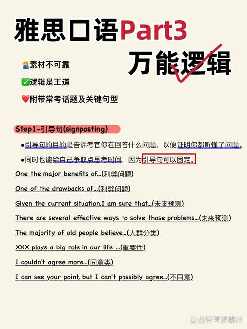 雅思口语p3说得很惨