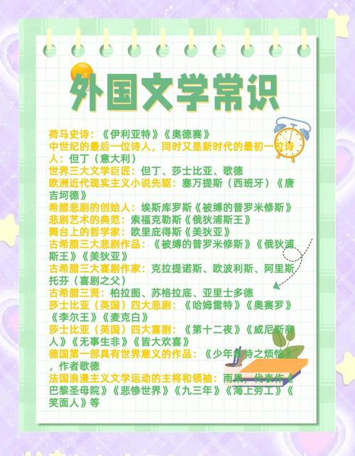 介绍外国常识的公众号