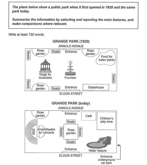 雅思小作文双图