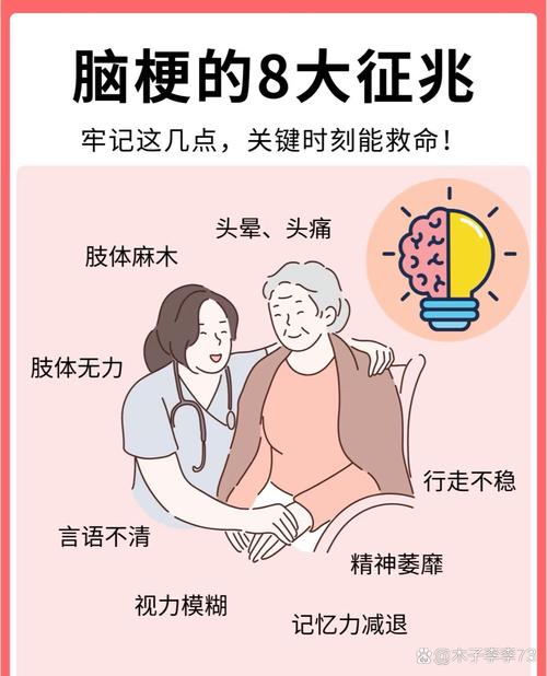 尔康百旺脑瘫常识