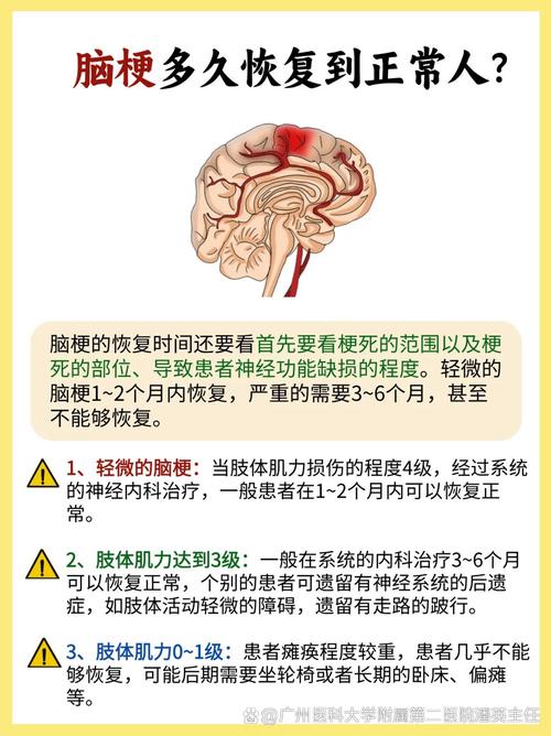尔康百旺脑瘫常识