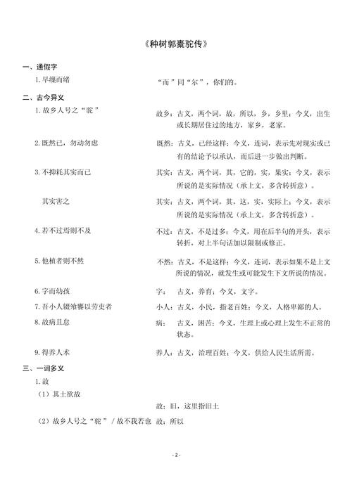 古代文言文文化常识