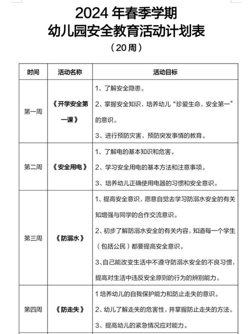 开展计划安全教育
