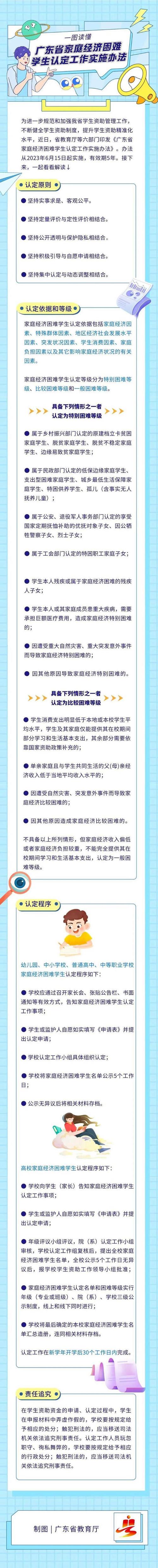 广东省 学前教育 政策