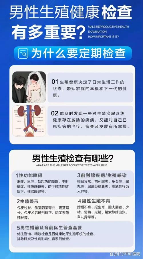 男性生殖健康三大常识