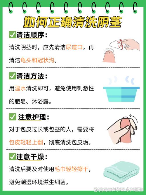 男性生殖健康三大常识