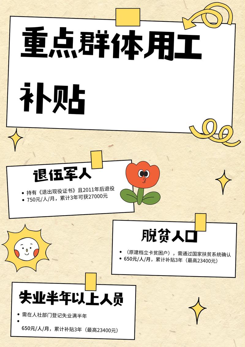 稳岗补贴政策 教育经费