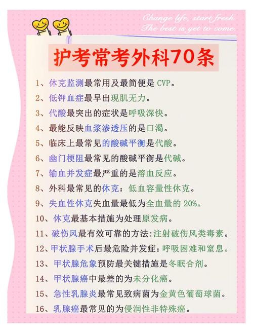 湘雅医院附一常识