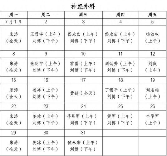 湘雅医院附一常识