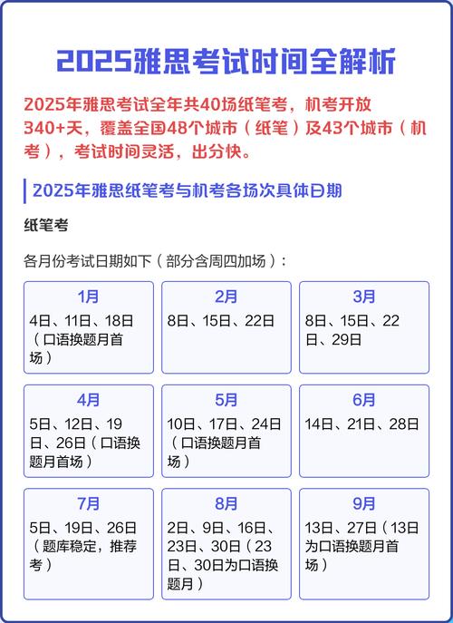 雅思口语安排2025