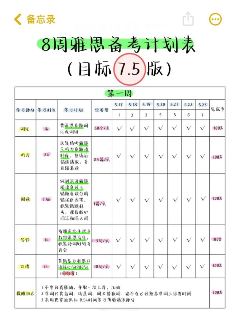 雅思口语安排具体时间