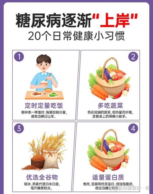 糖尿病生活小常识