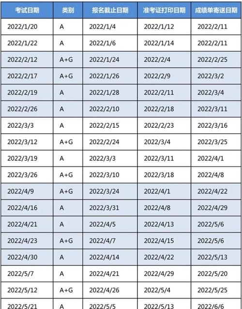雅思口语报名几点开始