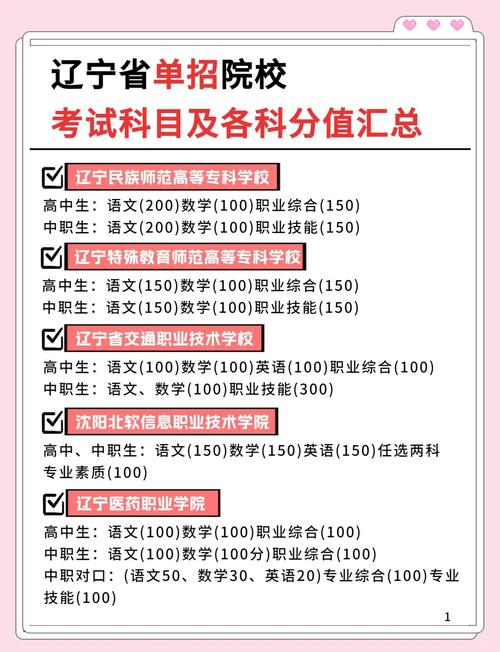 辽宁教育厅单招政策