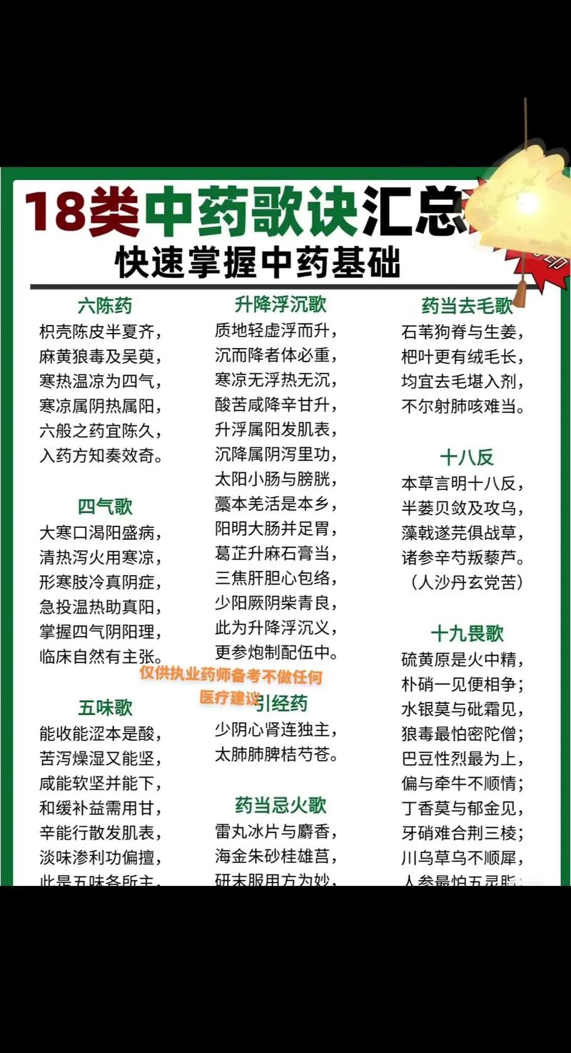 中药营业员必备常识