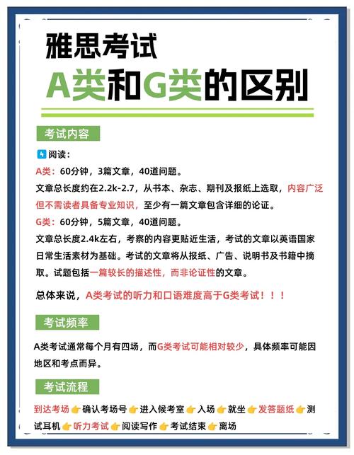 雅思口语笔试前还是后