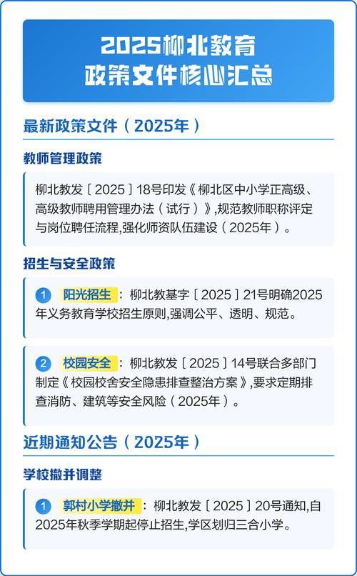 2025年相关教育政策