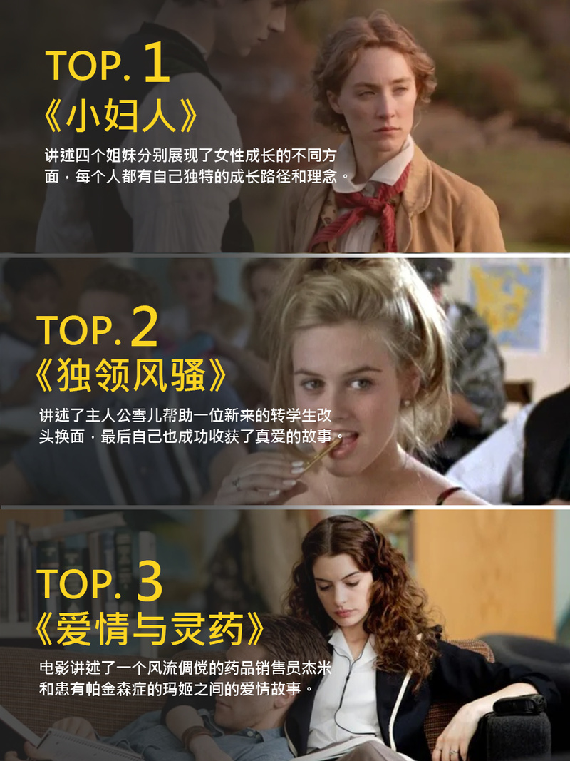 雅思口语不喜欢的电影