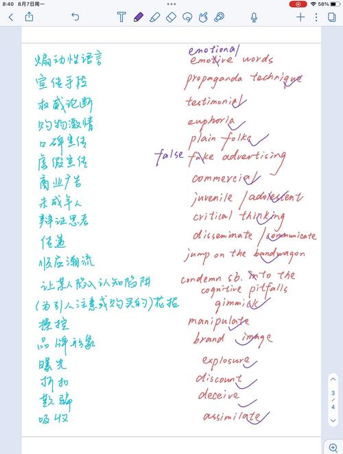 雅思大作文词汇