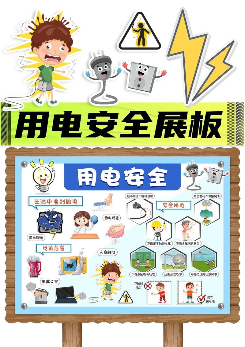 电力安全教育形式