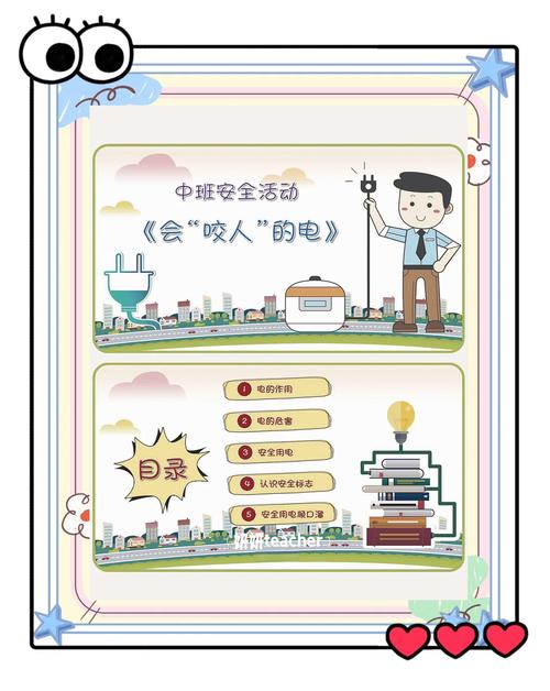 电力安全教育形式