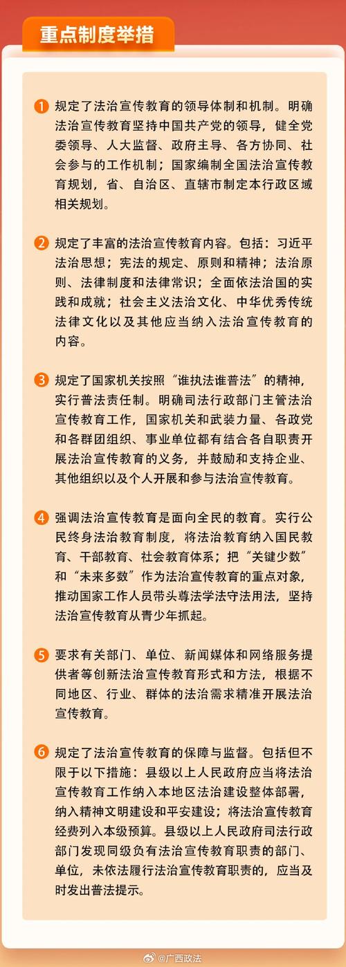 最新教育政策法规汇编