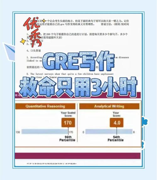 gre作文时间