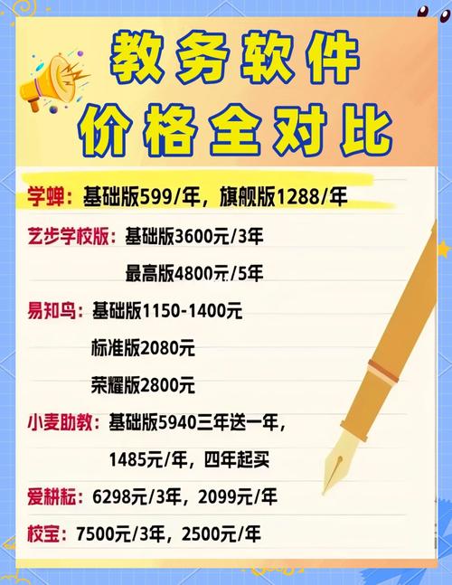 临沂正蒙教育优惠政策