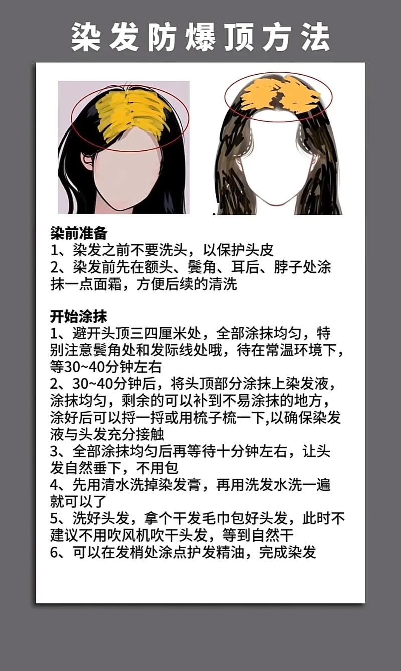 染发的基本常识大全