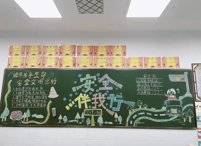 暑假安全教育版报