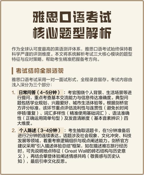 雅思口语第一部分题型