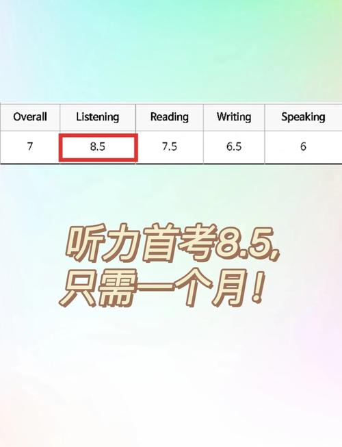 雅思口语第一个是几点