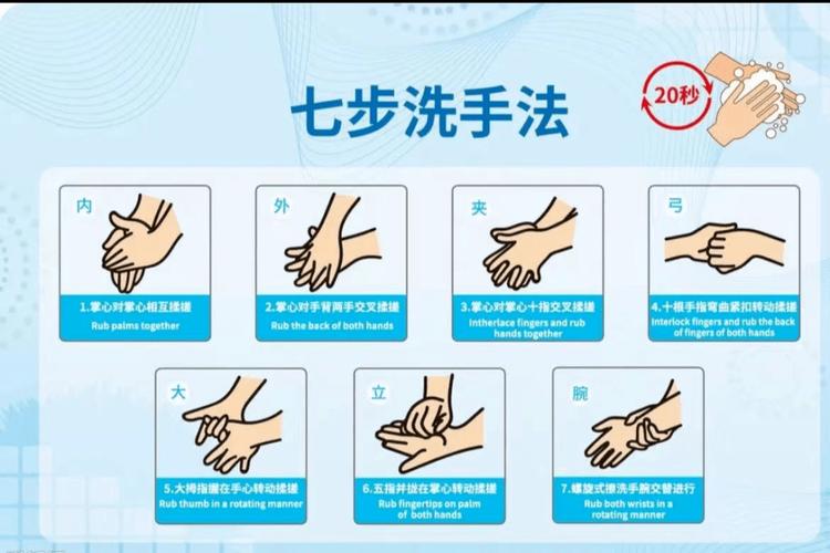 个人卫生常识图片