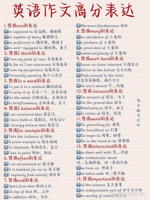 英语作文承接词