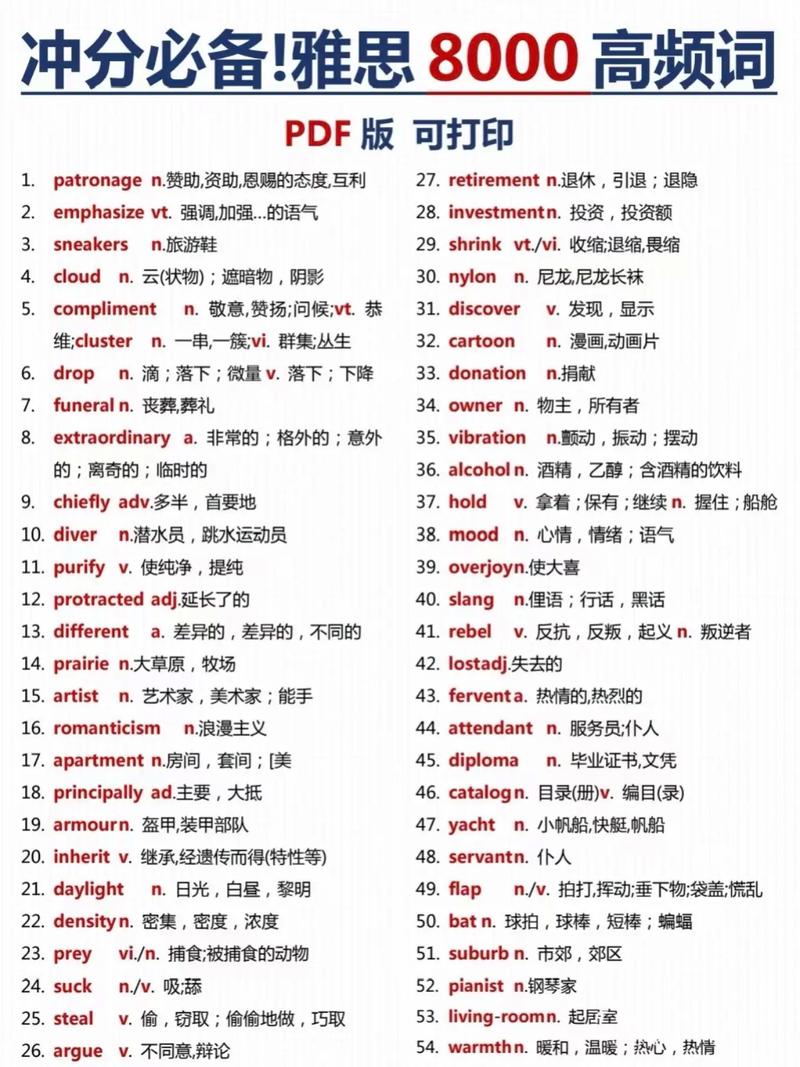 雅思口语高分词汇分享