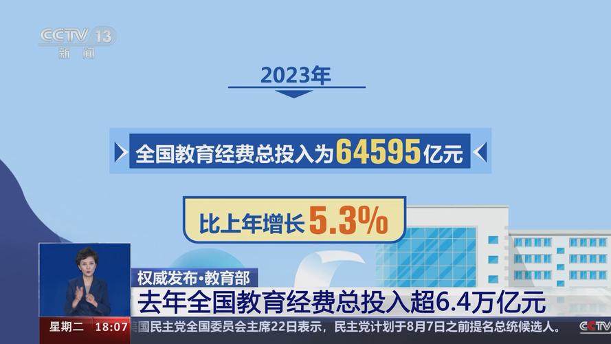教育经费投入新政策
